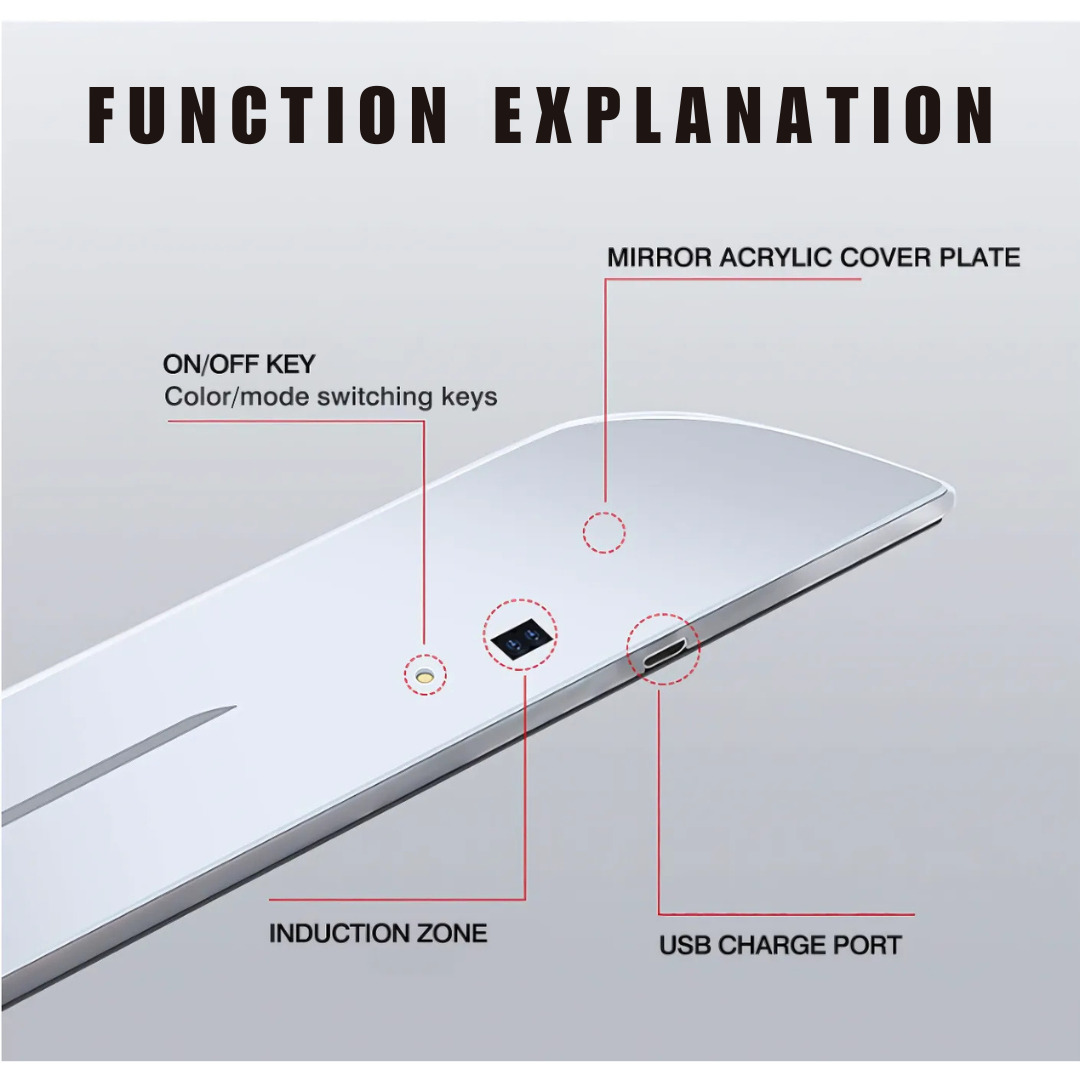 Personalized LED Car Door Sill